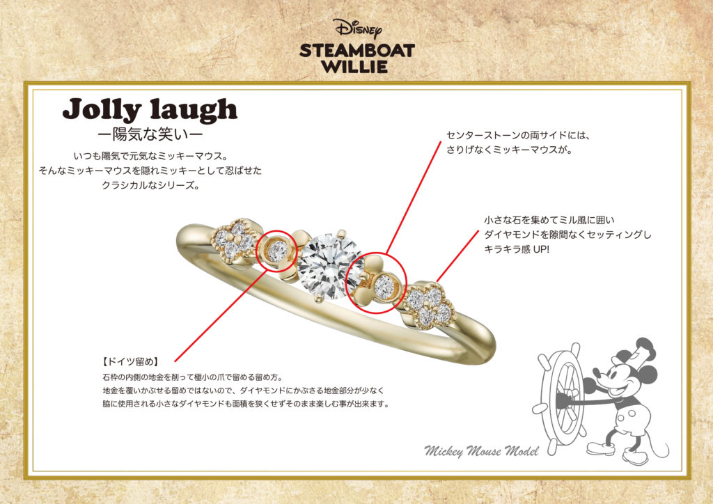 Jolly Laugh – 陽気な笑い –