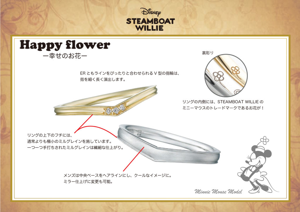 Happy Flower – 幸せのお花 –
